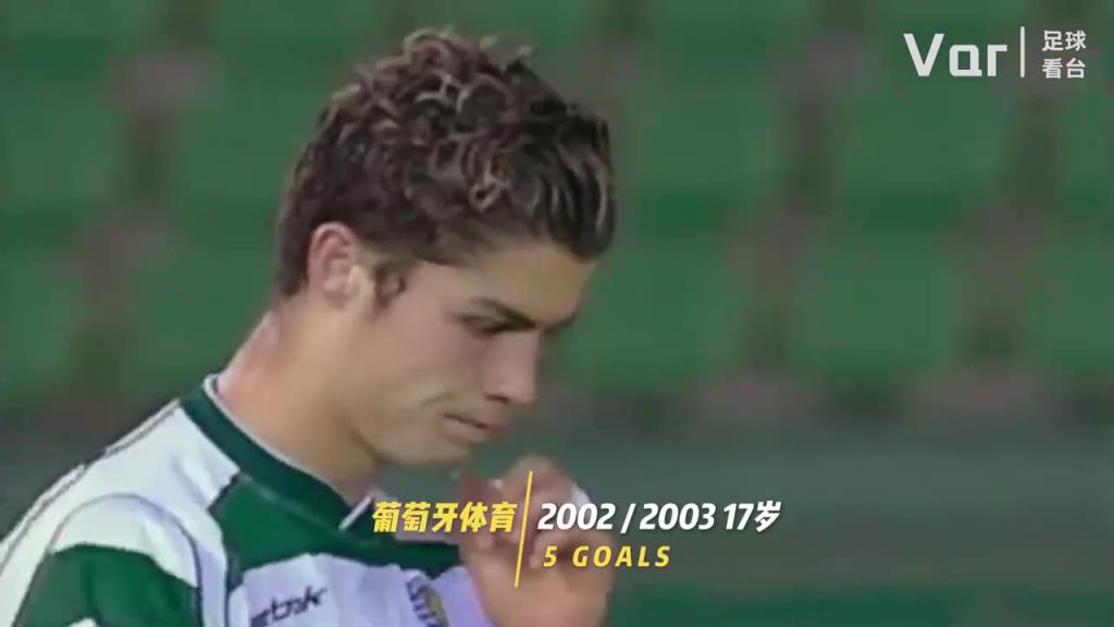 你是從什么時(shí)候開(kāi)始看C羅的？C羅的20年變化！